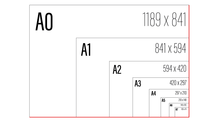 Tama os De Folios Y Formatos De Papel Todo Lo Que Debes Saber Tama os De Folios Y Formatos De Papel Todo Lo Que Debes Saber